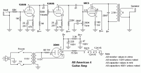 AllAmerican4GuitarAmp-1.gif