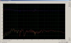 Smoothed frequency response (Sealed.Pir) 20042011 93455 a.m..jpg