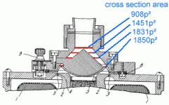cross_areas.gif