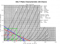 6SL7GT-Loadline.png