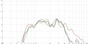 gr3 simulated versus real measurements and true thiele small parameters.jpg