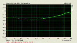 Abt_B_LL1933.gif