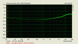 Abt_B_PhonoMM.gif