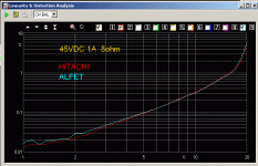 ALFET_vs_HITACHI.gif