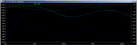 SmSE_KT88_V3_2ndOrd_Boost.png