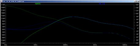 SmSE_KT88_V3_2ndOrd_Cut.png