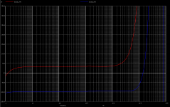 disto_47R.png