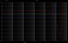 disto_5.1R.png