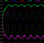 5Hz Load 18V 4A.png