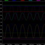 20kHz Load 18V 4A.png