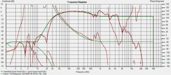 comparison_sim_actual_75L.png