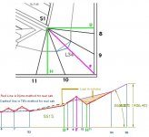 Corner_Reference_Point_555.jpg