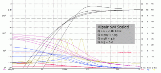 alpair6m-sealed-sims.gif