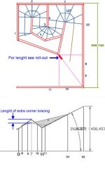 Corner_Reference_Point_777.jpg