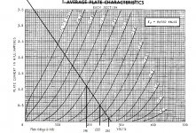 6SL7_268PV_68K_3v.jpg