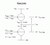 Inside TDA1545.GIF