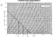 6SL7_268PV_100K,2vBias.jpg
