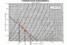 AC-loadline.gif