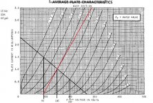 6SL7_268PV_120K_1.5vbias.jpg