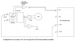 2 Ch1 Out-Instr R1=7k33.JPG