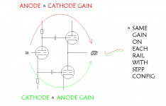 Single ended push-pull, (SEPP) with separate phase splitte.PNG