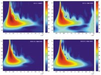 Wavelet_3.jpg