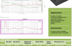 sh64 impedance.JPG
