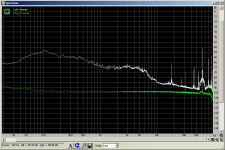 bypass_vs_no_bypass_10000_2X4700.png