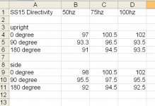 ss15 directivity.JPG