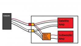 Layout.jpg
