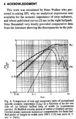 A2_Strip_radiation_impedance.jpg