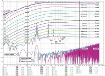 R Quant  of bifilar fr versus signal level.JPG