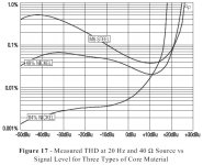 Fig 17.JPG