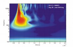 Wavelet_8a.jpg