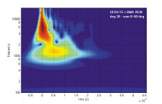 Wavelet_8c.png