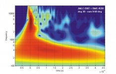 Wavelet_8b.jpg