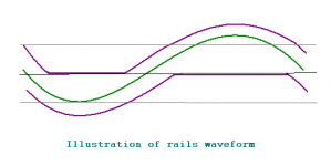 rails picture.PNG