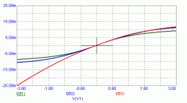 b1-b2-b3.gif