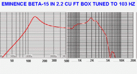 eminence beta 2 sides.gif