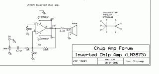 thorsten inv_chip_amp.gif