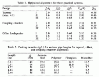 augspurger-table.gif