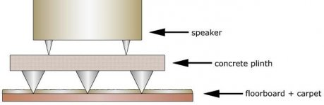 plinth2.jpg