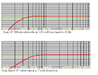 sony xplod comparison.png