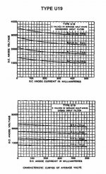 u19-hw-rect-plate-curves.jpg