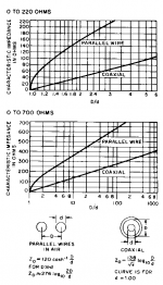 z_graph.png