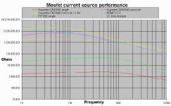 cssperf.gif