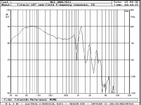 titanic freq resp.png