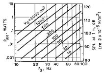 volume displacement.jpg