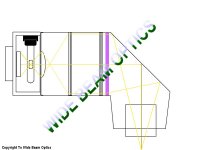 pro projector mk ii lcd unit floor template 4 light guide-2.jpg