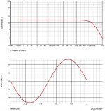 pmpxa graphs.jpg